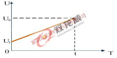 高压软起/高压软起动柜/高压软启动柜/高压固态(图22)