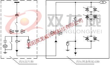 高压软起/高压软起动柜/高压软启动柜/高压固态(图28)