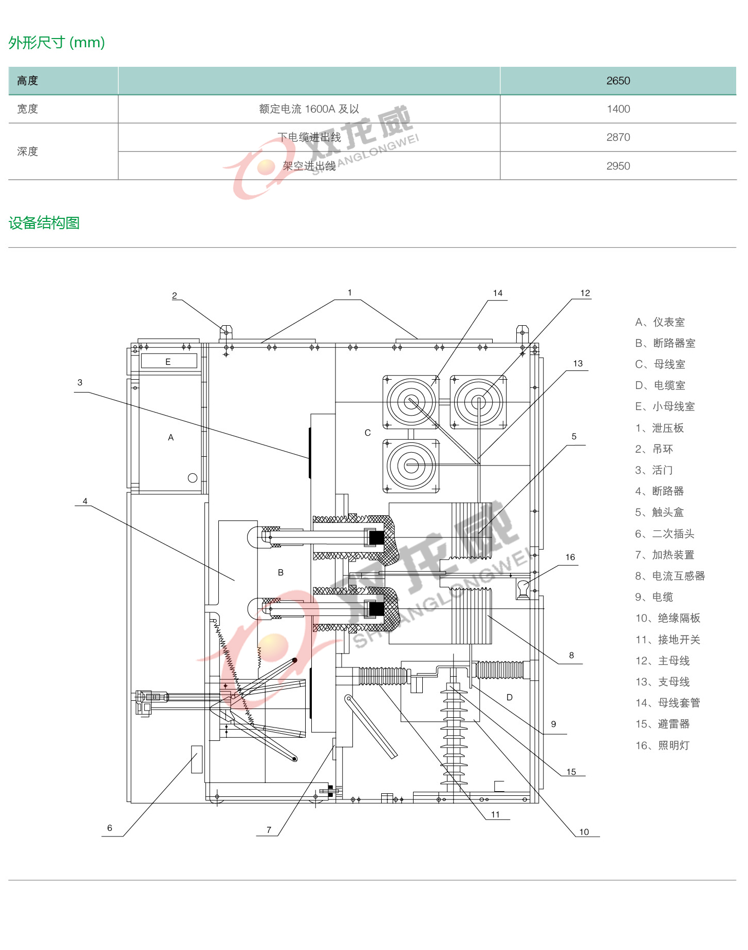 详细介绍3双龙威.jpg