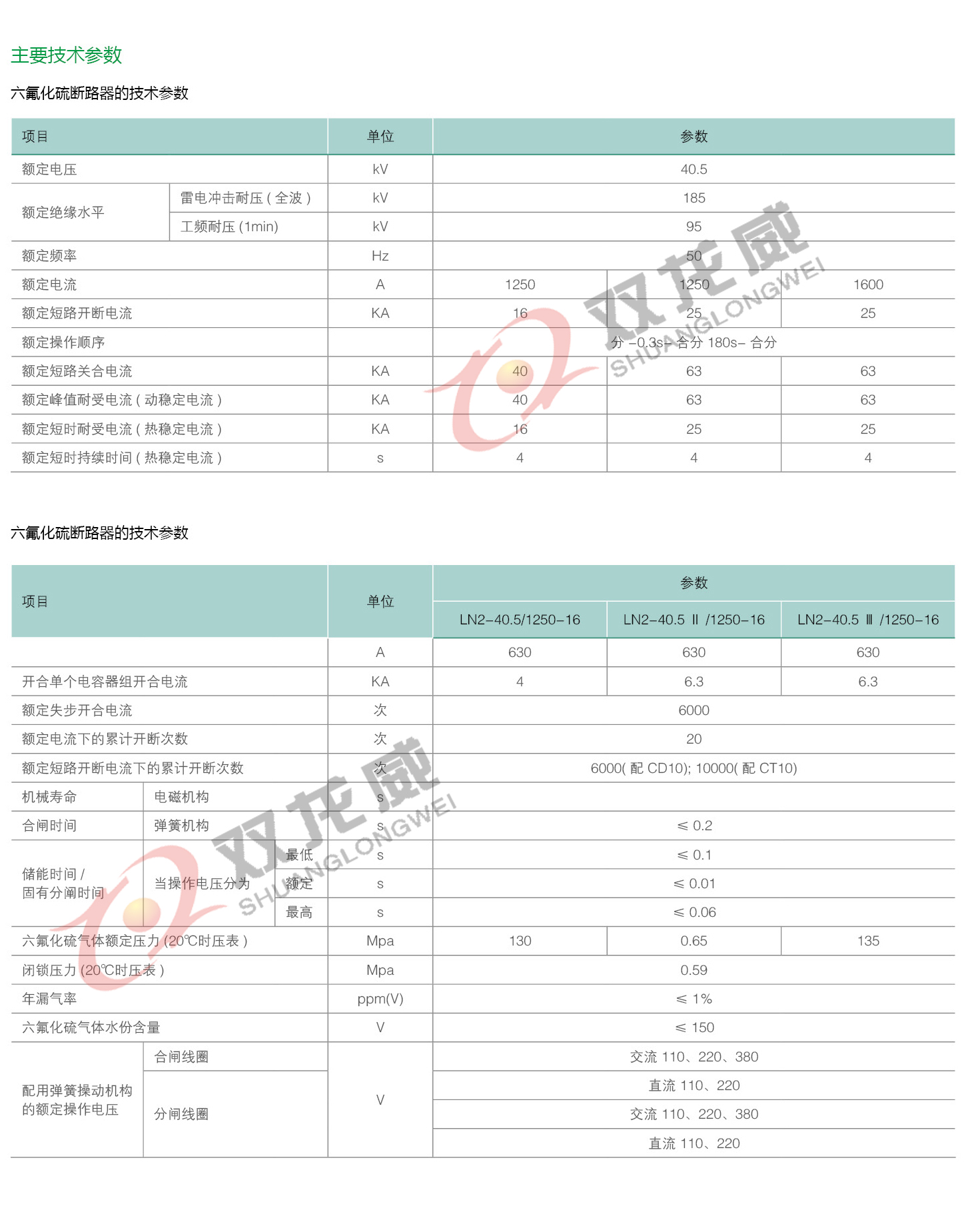详细介绍3双龙威.jpg