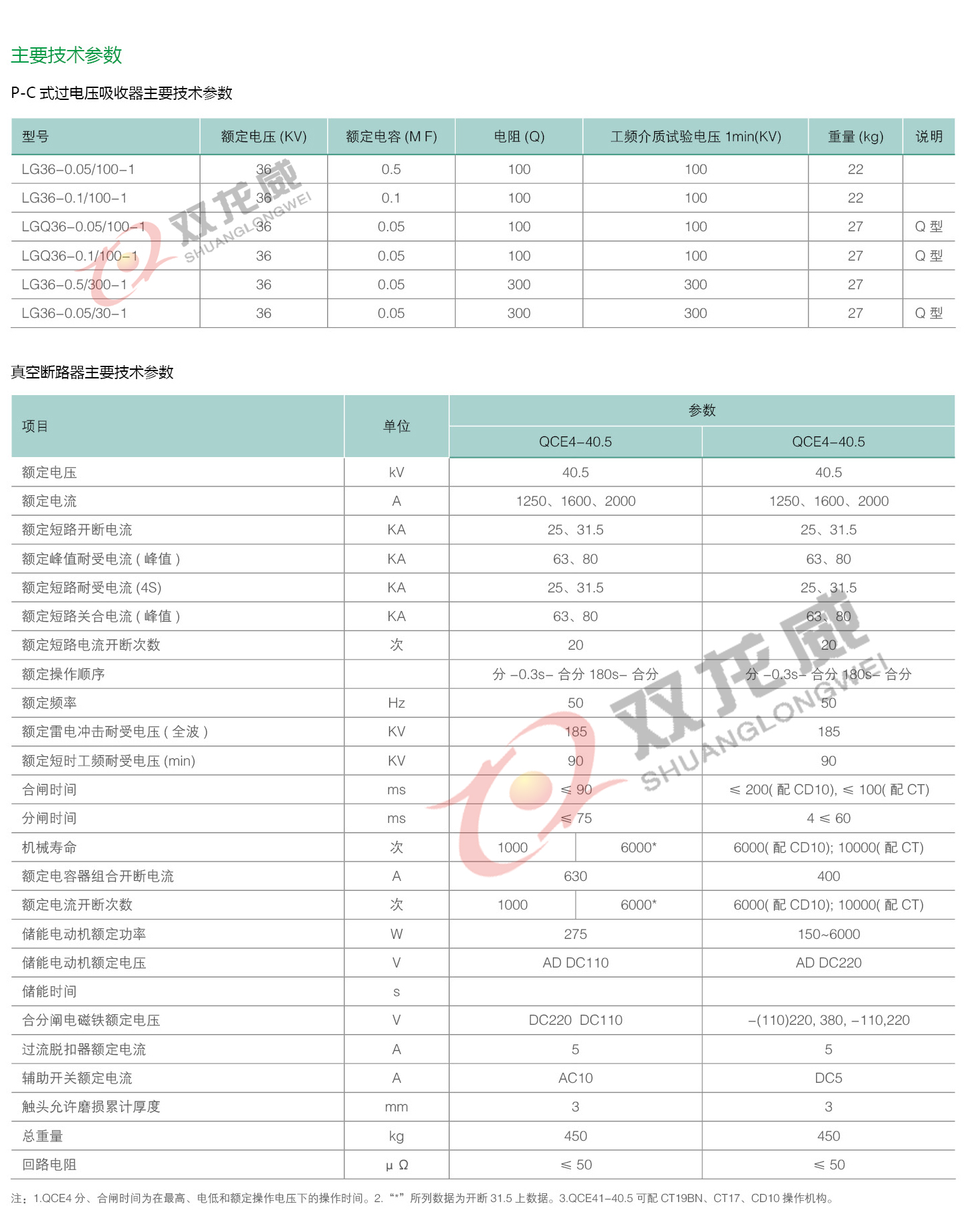 详细介绍2双龙威.jpg
